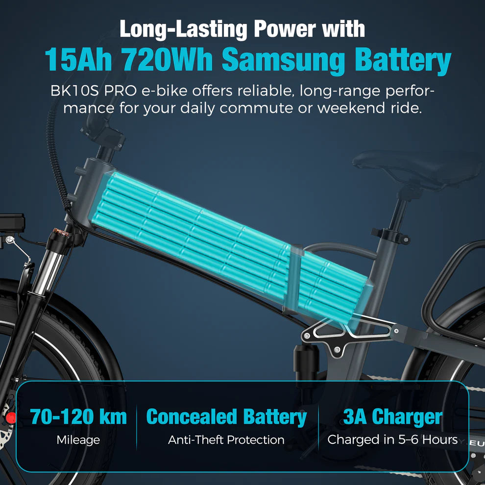 Elektrische fiets HITWAY BK10S PRO, interne Samsung accu, grote actieradius, voordelen