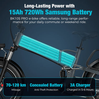 Elektrische fiets HITWAY BK10S PRO, interne Samsung accu, grote actieradius, voordelen