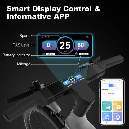 Elektrische fiets ENGWE E-BIKE X in zwart met grijs, display op stuur, functies op display en telefoon