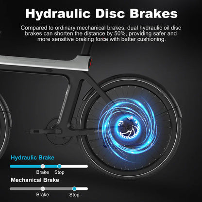 Elektrische fiets ENGWE E-BIKE X in zwart met grijs, zijaanzicht links, hydraulische schijfremmen