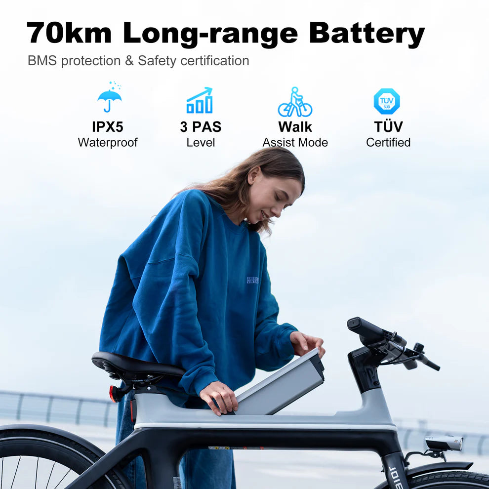 Elektrische fiets ENGWE E-BIKE X in zwart met grijs, met vrouw staand, uitneembare accu, zijaanzicht rechts